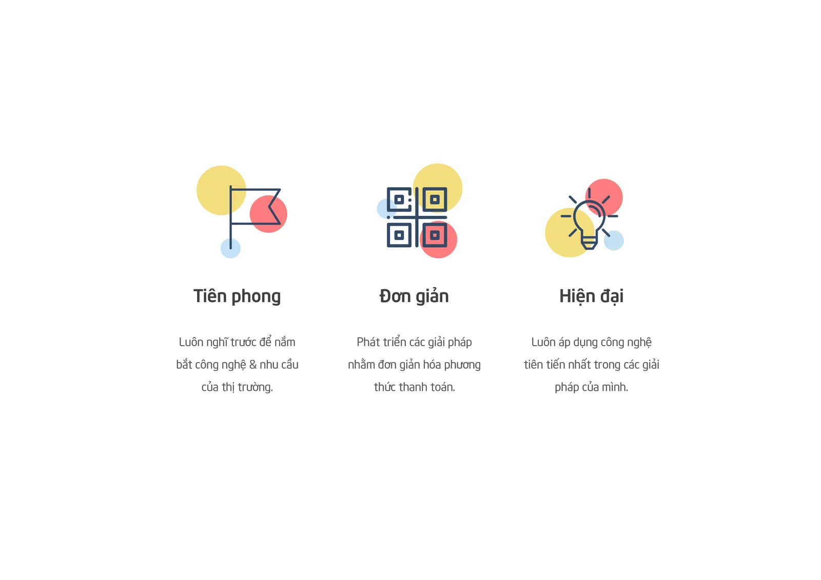 VNPAY-QR Digital Payment 4