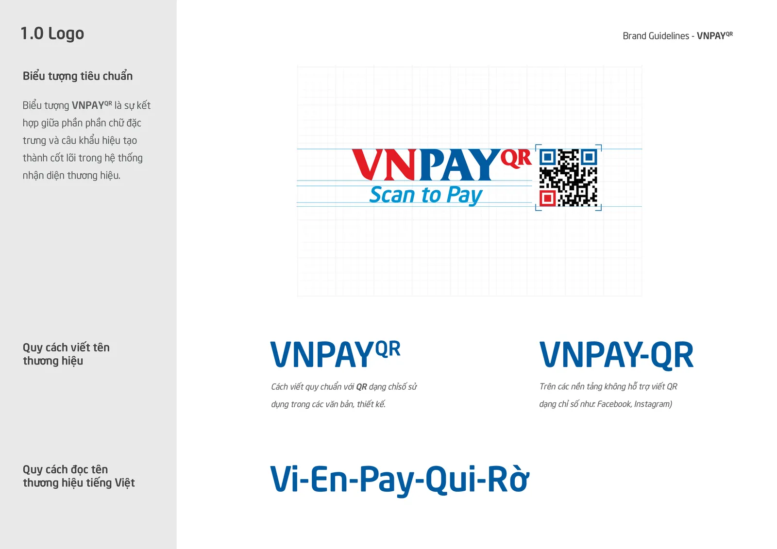 VNPAY-QR Digital Payment 6